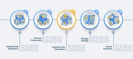 Plantilla de infografía de vector de mercado global. paquete de seguimiento de elementos de diseño de esquema de presentación. visualización de datos con 5 pasos. gráfico de información de la línea de tiempo del proceso. diseño de flujo de trabajo con iconos de línea