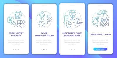 asd provoca la incorporación de la pantalla de la página de la aplicación móvil. padres mayores hijo, herencia tutorial 4 pasos instrucciones gráficas con conceptos. ui, ux, plantilla de vector de interfaz gráfica de usuario con ilustraciones en color lineal