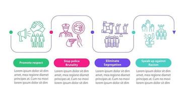 Frente a la plantilla de infografía de vector de racismo. promover el respeto a los elementos de diseño del esquema de presentación. visualización de datos con 4 pasos. gráfico de información de la línea de tiempo del proceso. diseño de flujo de trabajo con iconos de línea