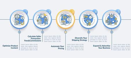 Plantilla de infografía de vector de éxito de e-marketplace. elementos de diseño de esquema de presentación de estrategia de envío. visualización de datos con 5 pasos. gráfico de información de la línea de tiempo del proceso. diseño de flujo de trabajo con iconos de línea