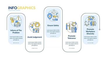 racismo en la plantilla de infografía de vector de lugar de trabajo. Evite elementos de diseño de esquema de presentación de juicio. visualización de datos con 5 pasos. gráfico de información de la línea de tiempo del proceso. diseño de flujo de trabajo con iconos de línea