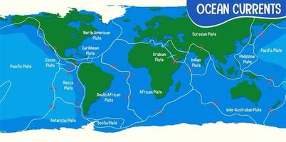 The Ocean Currents Map with names vector