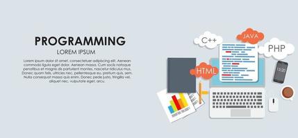 Ilustración de vector de fondo plano de concepto de codificación de programación