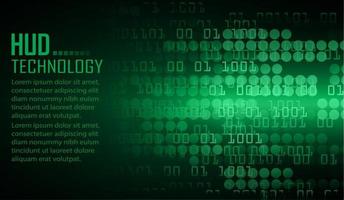 cyber circuit future technology concept background vector