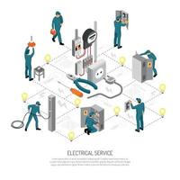 Ilustración de vector de diagrama de flujo isométrico de ingeniería eléctrica