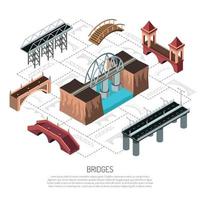 Ilustración de vector de diagrama de flujo de puentes isométricos