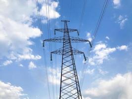 The power line. High voltage pole and blue sky on the background. Bottom view photo