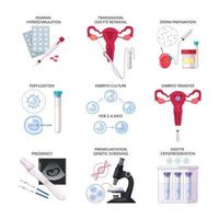 Flat In Vitro Fertilization IVF Icon Set Vector Illustration