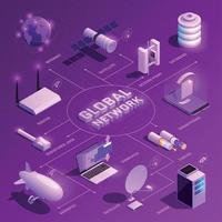 Global Network Isometric Flowchart Vector Illustration