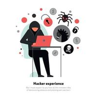 Ilustración de vector de ilustración plana hacker