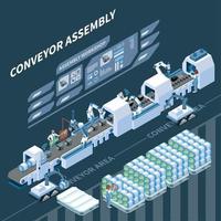 Ilustración de vector de composición isométrica de línea de montaje inteligente