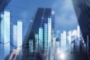 Double Exposure of Stocks Market Chart and Hong Kong city. Sell and By Concept. photo