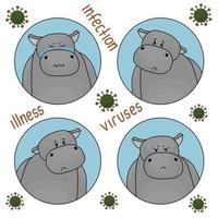 Set of sad and unhappy, crying hippos because of different reasons. For example, viruses, infections, illnesses vector