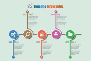 infografía de línea de tiempo de hoja de ruta empresarial con círculo de 5 pasos diseñado para elementos de fondo diagrama de proceso de planificación páginas web flujo de trabajo tecnología digital tabla de presentación de datos ilustración vectorial vector