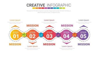 Plantilla de diseño infográfico con opción de números 5. vector