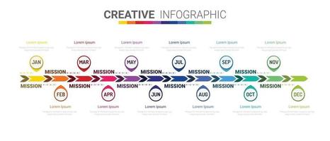 Timeline for 1 year vector