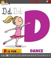 Letra d del alfabeto con bailarina de dibujos animados vector