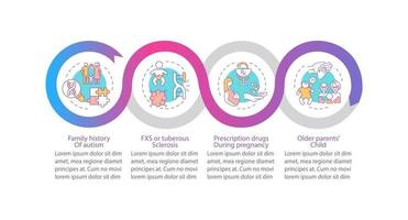 Plantilla de infografía vectorial de factores de riesgo de asd. elementos de diseño de esquema de presentación de herencia. visualización de datos con 4 pasos. gráfico de información de la línea de tiempo del proceso. diseño de flujo de trabajo con iconos de línea vector