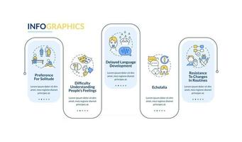 ASD signs vector infographic template. Preference to loneliness presentation outline design elements. Data visualization with 5 steps. Process timeline info chart. Workflow layout with line icons