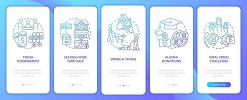 Gathering financial support ideas onboarding mobile app page screen. Trivia nights walkthrough 5 steps graphic instructions with concepts. UI, UX, GUI vector template with linear color illustrations