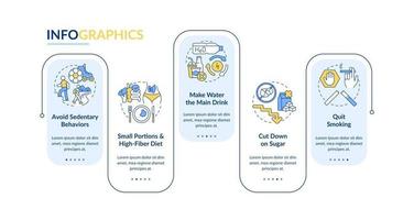 Diabetes prevention tips vector infographic template. Sedentary presentation outline design elements. Data visualization with 5 steps. Process timeline info chart. Workflow layout with line icons