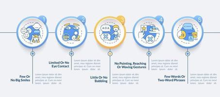 signos de asd en niños vector plantilla de infografía. pequeños elementos de diseño de esquema de presentación balbuceando. visualización de datos con 5 pasos. gráfico de información de la línea de tiempo del proceso. diseño de flujo de trabajo con iconos de línea