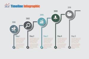 infografía de línea de tiempo de hoja de ruta empresarial con círculo de 5 pasos diseñado para elementos de fondo diagrama de proceso de planificación páginas web flujo de trabajo tecnología digital tabla de presentación de datos ilustración vectorial vector