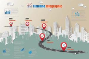 mapa de ruta de negocios ciudad de infografía de línea de tiempo diseñada para fondo abstracto plantilla elemento de hito diagrama moderno tecnología de proceso marketing digital presentación de datos gráfico ilustración vectorial vector