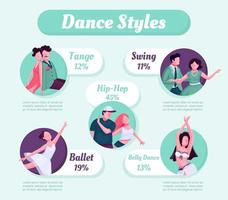 Dance style flat color vector informational infographic template. Poster, booklet, PPT page concept design with cartoon characters. Single, partner dance. Advertising flyer, leaflet, info banner idea