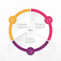 Plantilla de infografía de círculo básico con 3 pasos, proceso u opciones, diagrama de proceso, utilizado para diagrama de proceso, presentaciones, diseño de flujo de trabajo, diagrama de flujo, infografía. ilustración vectorial eps10. vector