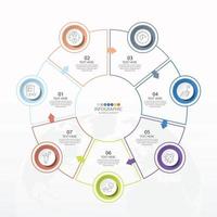 Plantilla de infografía de círculo básico con 7 pasos, proceso u opciones, diagrama de proceso, utilizado para diagrama de proceso, presentaciones, diseño de flujo de trabajo, diagrama de flujo, infografía. ilustración vectorial eps10. vector