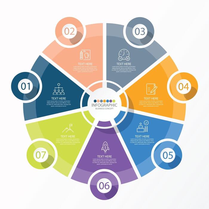 7 Circle Infographic Vector Art, Icons, and Graphics for Free Download