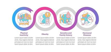Diabetes sources vector infographic template