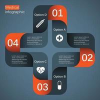 Medical infographic design vector