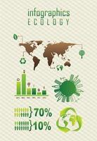 Ecology infographic vector