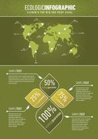 vector de infografía ecología