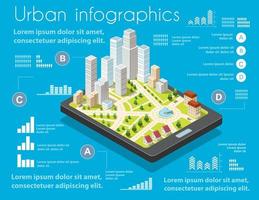 Isometric city map navigations urban cartography business vector