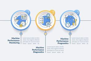 Plantilla de infografía de vector de tareas gemelas digitales