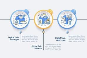 Plantilla de infografía vectorial de tipos de gemelos digitales vector