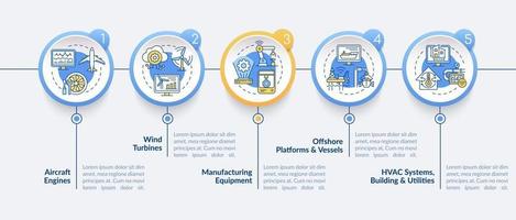 Digital twin application vector infographic template