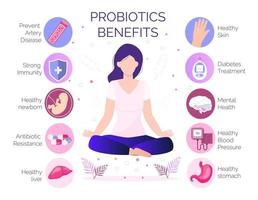 Probiotic, lactobacillus health benefits vector infographic.