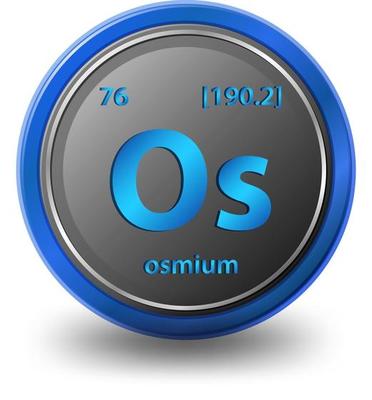 Osmium Chemical symbol with atomic number and atomic mass