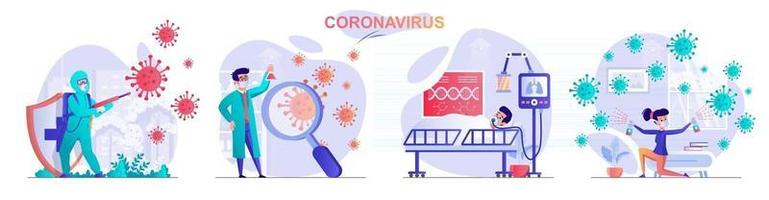 Coronavirus concept scenes set