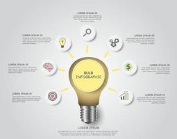 infografia bombilla 7 pasos elementr. diagrama de gráfico gráfico, negocio vector