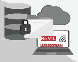 Ransomware As a Services Attack vector