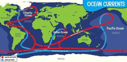 corrientes oceánicas en el fondo del mapa del mundo vector