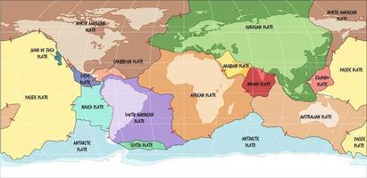 World Map Showing Tectonic Plates Boundaries vector