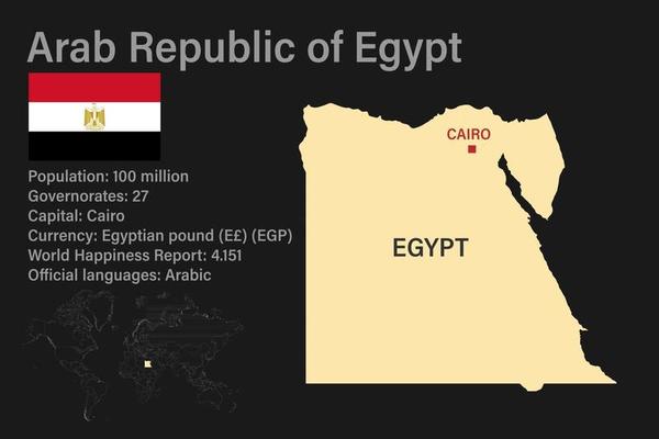 Highly detailed Egypt map with flag, capital and small map of the world