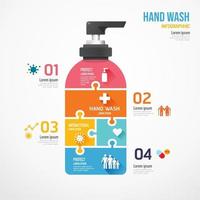 Hand sanitizer shape jigsaw. Protect Virus covid Concept infographic vector