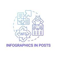 Infographics in posts concept icon vector